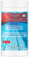 1 kg Pool Schock Chlorgranulat