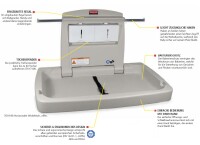 Baby Wickelstation - Horizontales Modell, Rubbermaid